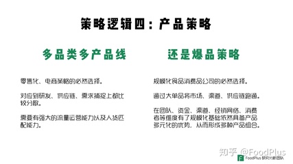 深度:餐饮企业如何做好预包装食品?| FoodPlus Insight